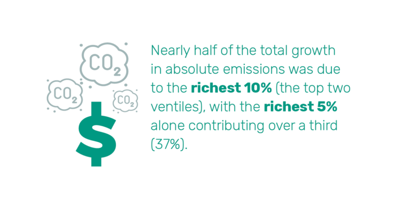 Figure from the Cambridge Sustainability Commission report